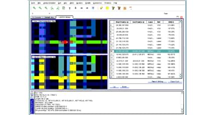 ANSYS Totem: Debug and Root Cause Analysis