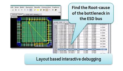 Layout-Based Analysis and Root Cause Detection
