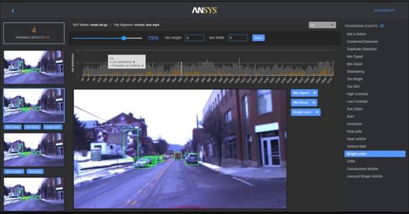 ANSYS SCADE Vision - AI-based AV embedded perception software
