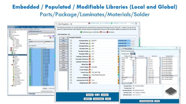 Sherlock embedded populated modifiable libraries