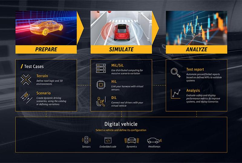 VRXPERIENCE Introduction